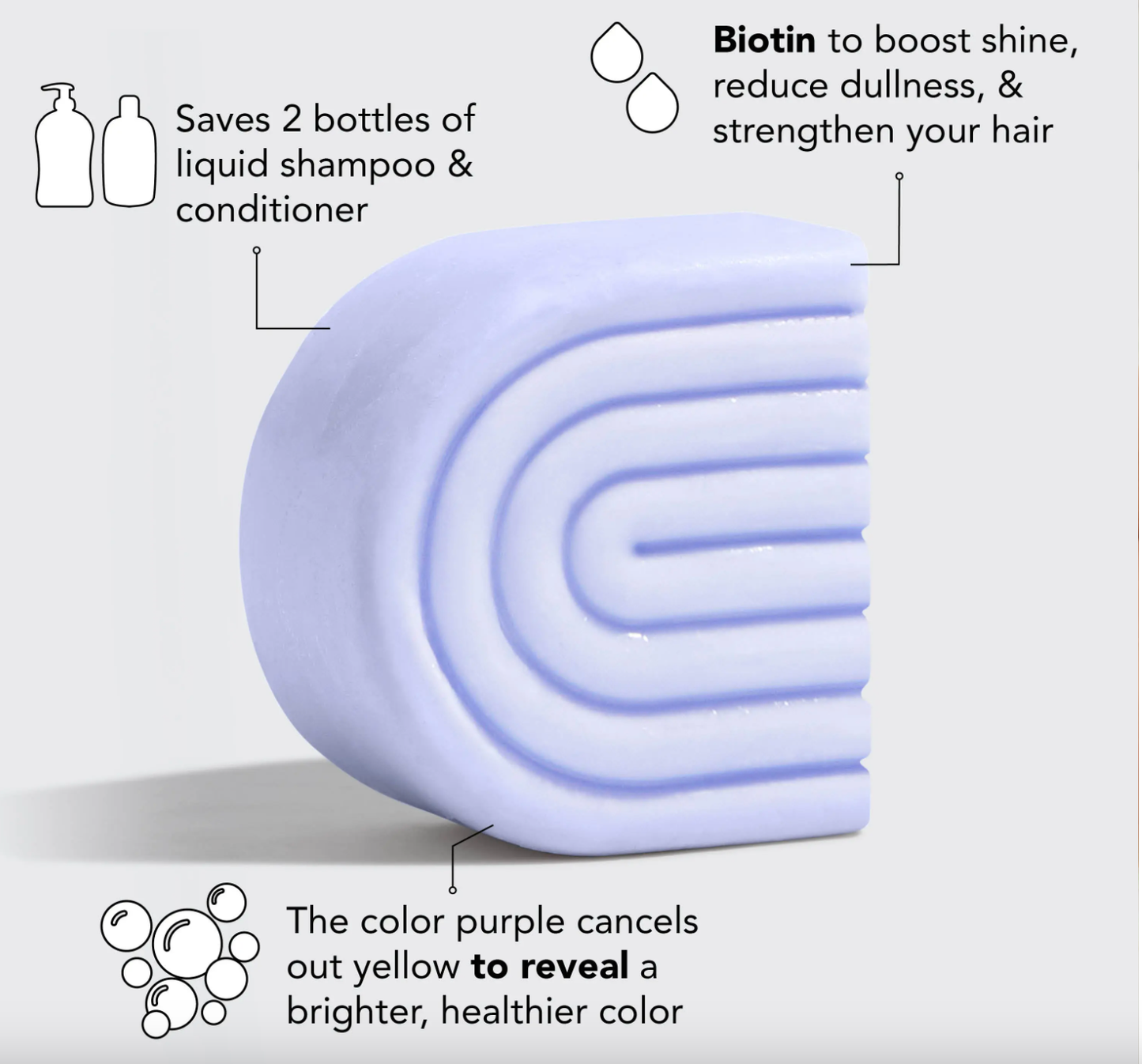 KITSCH Purple Toning Solid Conditioner Bar